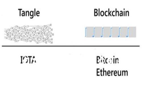 区块链技术在金融机构中的应用与发展分析