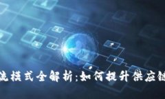 天猫区块链物流模式全解析：如何提升供应链透