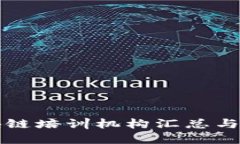 六安区块链培训机构汇总与选择指南