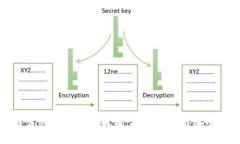 区块链公共交易标准解析：提升效率与安全的关