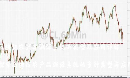 区块链农产品溯源系统的类型及应用详解

探索区块链农产品溯源系统的多种类型与应用