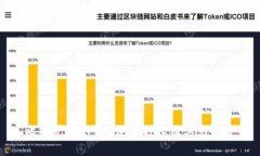 : 比特矿场APP的使用时长及其影响分析