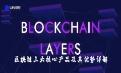 区块链三大核心产品及其优势详解