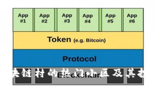 揭秘温州区块链村的热门小区及其投资潜力分析