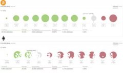 2021年比特派钱包使用视频详解：新手必看指南