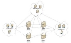 区块链技术如何改变非洲经济与社会