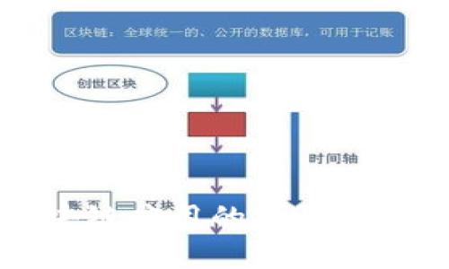 农行区块链应用的弊端与问题分析