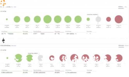 比特派钱包使用教程下载安装

比特派钱包, 比特派钱包下载安装, 数字钱包教程, 加密货币安全/guanjianci

概述
比特派钱包是一个专注于数字货币的手机钱包，支持多种加密货币的存储及交易，尤其受到比特币、以太坊及其他ERC20代币用户的青睐。通过比特派钱包，用户不仅可以方便地管理数字资产，还能参与到各种去中心化金融（DeFi）项目中。
本文将详细介绍比特派钱包的下载和使用方法，并解答一些用户常见的问题，帮助用户更好地使用这一工具。

第一步：下载比特派钱包
首先，您需要在手机上下载比特派钱包。可以在iOS的App Store中搜索“比特派钱包”，或在Android的Google Play上进行查找。此外，您也可以访问比特派钱包的官方网站，获取最新的下载链接，确保所下载的应用是正版且安全的。

第二步：安装比特派钱包
下载完成后，点击安装程序，按照提示完成安装。安装过程中要确保设备有足够的存储空间，并允许应用获取必要的权限，以保证钱包的正常功能。
安装完成后，您可以在设备的应用列表中找到比特派钱包的图标，点击打开。

第三步：创建新钱包
打开比特派钱包后，您将看到一个“创建新钱包”的选项。点击进入后，您需要设置一个安全的密码，这个密码将用于保护您的钱包免受未经授权的访问。请务必牢记这个密码，因为如果忘记将无法找回。
此外，您还会获得一组助记词，这是恢复钱包的关键。请将助记词安全保管，不要与他人分享。丢失助记词将无法恢复您的资产。

第四步：导入现有钱包
如果您已经有其他钱包并希望将其导入比特派，可以选择“导入钱包”。在此过程中，您需要输入助记词或私钥。如果您从其他钱包迁移资产，请确保已备份好相关信息，以免丢失资金。

第五步：进行初始设置
创建或导入钱包后，您可以进行初始设置，包括选择默认语言、设置交易手续费等。建议选用适中的手续费，以确保交易能够及时确认。

第六步：使用比特派钱包
完成设置后，您可以开始使用比特派钱包进行加密货币的收发及交易。在主界面，您可以看到资产总览，通过点击相应币种进入详细页面，查看余额和交易记录。

第七步：记得安全管理
比特派钱包支持多种安全功能，如指纹识别和面部识别，建议您启用这些功能以增加钱包的安全性。在使用过程中也要定期更新应用，确保使用的是最新版本，保障安全。

常见问题解答

1. 比特派钱包安全吗？
安全性是每个数字钱包用户最关心的一个问题。比特派钱包在设计上采取了一系列安全措施，以保护用户的资产不受威胁。首先，比特派钱包采用去中心化存储方式，用户的私钥完全存储在用户设备上，不经过第三方服务器。这种方式使得即使比特派的钱包服务器遭到攻击，用户的资产也不会受到损失。其次，比特派钱包支持生物识别技术，如指纹解锁和人脸识别，增加了安全防护层级。然而，用户自身的安全意识也至关重要，建议用户定期更改密码、不随意分享助记词和私钥。 

2. 如何恢复我的比特派钱包？
在遭遇手机丢失或软件故障的情况下，恢复比特派钱包非常重要。恢复步骤如下：首先，您需要重新安装比特派钱包应用。打开应用后，选择“恢复钱包”，然后输入您在创建钱包时获得的助记词。确保输入的助记词无误，这一过程将导入您的钱包，让您重新可以访问自己的资产。请注意，助记词极其重要，务必存放在安全的地方，不应与他人分享，并定期对其进行备份。此外，您可以考虑使用硬件钱包作为比特派的备份，进一步增强安全性。

3. 比特派钱包支持哪些加密货币？
比特派钱包的多样化支持各类加密货币，是其广受欢迎的原因之一。它主要支持比特币、以太坊及ERC20代币，这意味着用户可以对多种流行加密货币进行管理和交易。此外，钱包会定期更新以支持新上线的币种，用户可以查看更新日志了解最新支持的资产类型。由于加密货币市场变化快，因此建议用户在使用之前，登录比特派官网或社交媒体，确认最新的信息，以便利用钱包进行最佳投资决策。 

4. 如何安全地发送和接收加密货币？
发送和接收加密货币的过程虽然简单，但用户需要遵循一些基本的安全原则，以保障资产的安全。在发送加密货币时，首先确认接收方地址的正确性，尤其是地址的字母数字字符一旦出错，资产将无法追回。建议使用二维码扫描来避免手动输入的错误。对于接收加密货币，确保提供正确的地址，也可以通过向发送者确认。再者，设置适当的交易手续费，以确保交易能够及时得到确认。同时，也不建议在公共场合进行交易，以降低被窃取信息的风险。

5. 如何查看我的交易记录？
在比特派钱包中，用户可以轻松查看交易记录。您只需进入该币种的详细页面，找到“交易记录”选项，即可查看所有操作的详细信息，包括发送时间、金额、手续费等。记录会以时间倒序排列，方便用户查找最新的交易。此外，定期检视交易记录也可帮助用户更准确地管理资产，发现异常情况。建议每次交易后，及时查看记录，确保交易执行成功，避免潜在的损失。

6. 比特派钱包的费用结构是怎样的？
使用比特派钱包进行加密货币交易时，用户会面临一定的费用结构。比特派钱包本身不收取任何管理费用，但在进行交易时，用户依旧需要支付区块链网络的矿工费，这种费用因网络拥堵程度和交易的优先级而异。用户在发送资金时可以自行设置交易手续费，通常情况下，设置较高的手续费能够确保交易更迅速地得到验证。此外，用户在选择不同币种转账时，也可能会遇到账户维持费用和其他隐性费用，建议用户仔细阅读相关的条款和费用说明，以减少不必要的开支。

总结：比特派钱包作为一款优秀的数字资产管理工具，为用户提供了便捷的管理和交易渠道。其安全性、易用性均获得了广泛的认可。希望通过本文的介绍，用户能够顺利下载安装并开始使用比特派钱包，享受数字货币的便利。无论您是加密货币的新手还是资深用户，相信比特派钱包都能为您提供实现数字资产增值的良好体验。