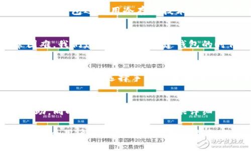 比特派钱包官网网址：安全管理数字资产的首选平台

比特派钱包,数字资产管理,区块链钱包,数字货币安全/guanjianci

在当今数字货币迅速发展的时代，安全、高效的数字资产管理工具越来越受到大众用户的关注。比特派钱包作为一个集成了多种功能的数字资产管理工具，为用户提供了一种安全简便的方式来存储和管理他们的数字货币。在这篇文章中，我们将详细介绍比特派钱包的官网网址的相关信息、其功能特点、使用方法以及安全性等内容。

比特派钱包简介
比特派钱包是一款高度安全的数字货币钱包，提供多种数字货币的存储和管理功能。它的主要目标是保护用户的资产安全，同时为用户提供简单易用的界面和强大的功能。比特派不仅支持主流的比特币、以太坊等数字货币，同时还支持众多的代币，使得用户可以方便地进行资产管理。

比特派钱包官网网址
用户可以通过访问比特派钱包的官方网站（通常是https://www.bitpie.com/）来获得最新的资讯、下载钱包应用程序、以及获取支持信息。访问官方网站可以确保用户下载的软件是最新的，避免了伪造网站带来的安全风险。

比特派钱包的主要功能
比特派钱包拥有多种强大的功能，使其成为用户管理数字资产的理想选择：
ul
listrong多币种支持：/strong用户可以在比特派钱包中存储多种不同类型的数字货币，方便进行管理和交易。/li
listrong数字资产交易：/strong比特派钱包内嵌的交易功能，可以使用户方便地进行数字货币买卖，交易速度快，手续费低。/li
listrong资产安全：/strong比特派钱包采用了多重身份验证技术和加密技术，保证用户资产的安全.。/li
listrong用户友好的界面：/strong比特派钱包的界面设计简单直观，即便是新手用户也能够迅速上手。/li
/ul

比特派钱包的安全性
安全性永远是数字资产管理的首要考虑因素。比特派钱包采用了先进的安全措施，包括多重签名、冷存储和分布式存储等技术，确保用户的数字资产不受威胁。此外，比特派钱包定期开展安全审计，以发现潜在的安全漏洞并及时修复。

常见问题解答
1. 如何下载比特派钱包？
下载比特派钱包的步骤非常简单。用户只需访问比特派的钱包官网，选择相应的平台（如PC版、iOS版或Android版）进行下载。请确保访问官方渠道以获得最新版本的应用，避免恶意软件的危害。下载完成后，用户可以按照应用内的提示进行安装。

2. 比特派钱包是否支持法币交易？
比特派钱包主要是用于数字货币的管理和交易，虽然它可以与多个交易所进行连接以实现数字货币交易，但并不直接支持法币交易。用户需要将法币兑换成数字货币后，才能在比特派钱包中进行管理和交易。为此，用户可以使用受信任的交易所进行法币与数字货币之间的兑换。

3. 比特派钱包如何保证用户资产安全？
比特派钱包通过多种方式确保用户资产的安全。其采用多重签名技术，这意味着需要多个密钥才能完成一笔交易，大大提高了资产的安全性。同时，比特派钱包还使用冷存储技术，将大部分资金存放在离线环境中，防止黑客的攻击。此外，用户可以开启二次身份验证，以增加账户的安全性。

4. 如何处理比特派钱包的密码或助记词丢失情况？
如果用户忘记了比特派钱包的密码或助记词，恢复账户可能会变得非常复杂。比特派钱包不存储用户的密码或私钥，因此一旦丢失，恢复将变得非常困难。我们建议用户在创建钱包的时候，将助记词安全地保管并备份，以确保在需要时能够恢复账户。如果确实丢失，请查阅官方提供的恢复指导。

5. 比特派钱包的交易费用如何？
交易费用是比特派钱包的一个重要方面，它通常取决于区块链网络的当前状况。比特派钱包会根据网络状况自动调整交易费用，确保交易能够尽快确认。用户可以选择手动设置费用，这在交易急需时尤为重要。通常，费用不会高于行业标准，但用户应随时留意费用变化。

6. 比特派钱包的客户支持如何？
比特派钱包提供多种客户支持渠道，包括在线客服、邮件支持及社区支持。用户在使用过程中遇到的各种问题都可以通过官方网站的支持页面获得帮助。同时，比特派钱包还提供详细的用户手册和FAQ，用户可以自行查阅常见问题答案，提升解决问题的效率。

总而言之，比特派钱包是一个为数字货币用户量身打造的安全、便捷的平台。通过官方网站获取信息、下载最新应用、了解其功能与安全机制，这些都是每个用户了解并使用比特派钱包的基础需求。希望通过本篇文章的介绍，能帮助更多用户充分了解比特派钱包，帮助他们安全地管理自己的数字资产。