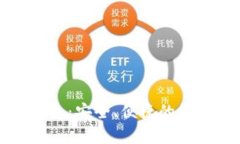 比特派安卓版钱包：安全、便捷的数字资产管理