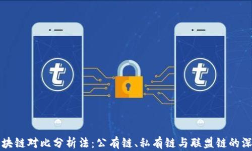 
三类区块链对比分析法：公有链、私有链与联盟链的深入解读