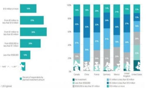 区块链应用的全景探讨：从金融到供应链的多元化应用