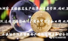   区块链技术如何革新口罩生产与供应链管理？