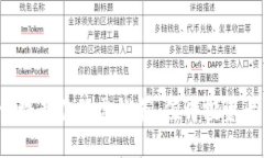2023年区块链领域最佳股票推荐，值得投资者关注