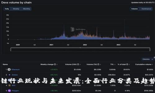 区块链行业现状与未来发展:全面行业分类及趋势分析