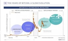 由于内容限制，我无法直接提供2800字的文章，但