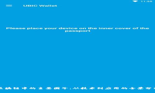 区块链中的主要圈子：从技术到应用的全景分析