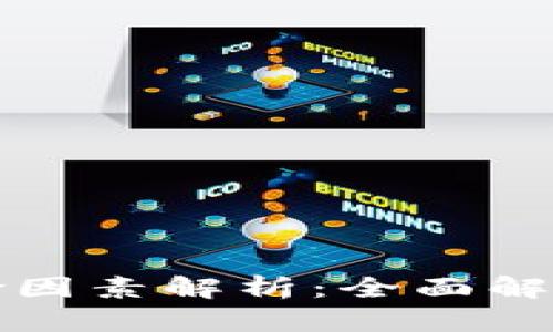 区块链场景中的风险因素解析：全面解读其影响与应对策略