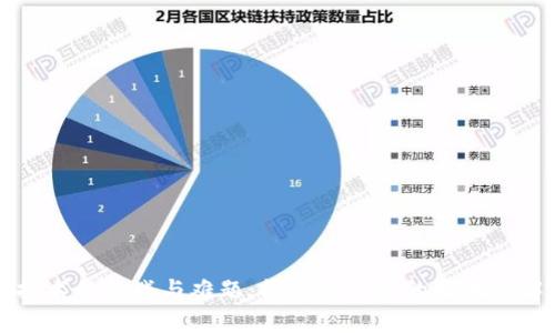 区块链技术的挑战与难题：探索最复杂的发明与解决方案