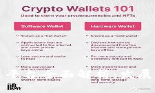 寻乌正规区块链平台全面解析：发展趋势与市场前景