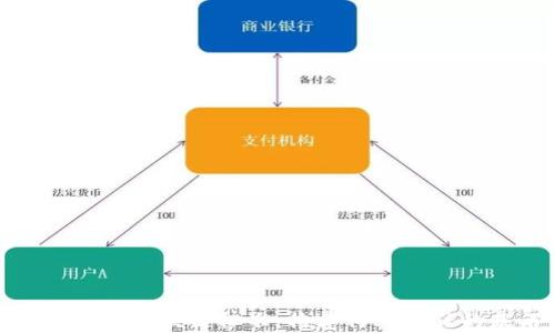 
全面解析区块链标准：构建行业信任的基石