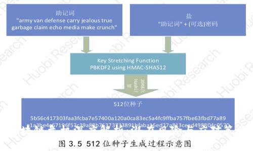 区块链危机深度解析：潜在风险与应对策略