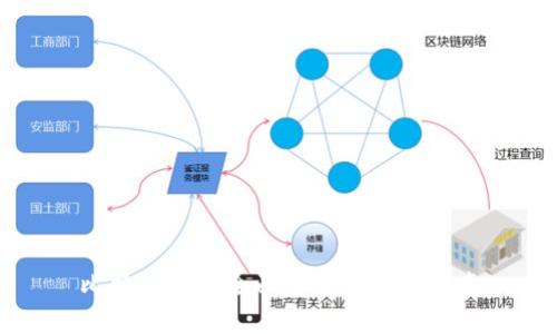 比特儿App：全面解析及使用指南